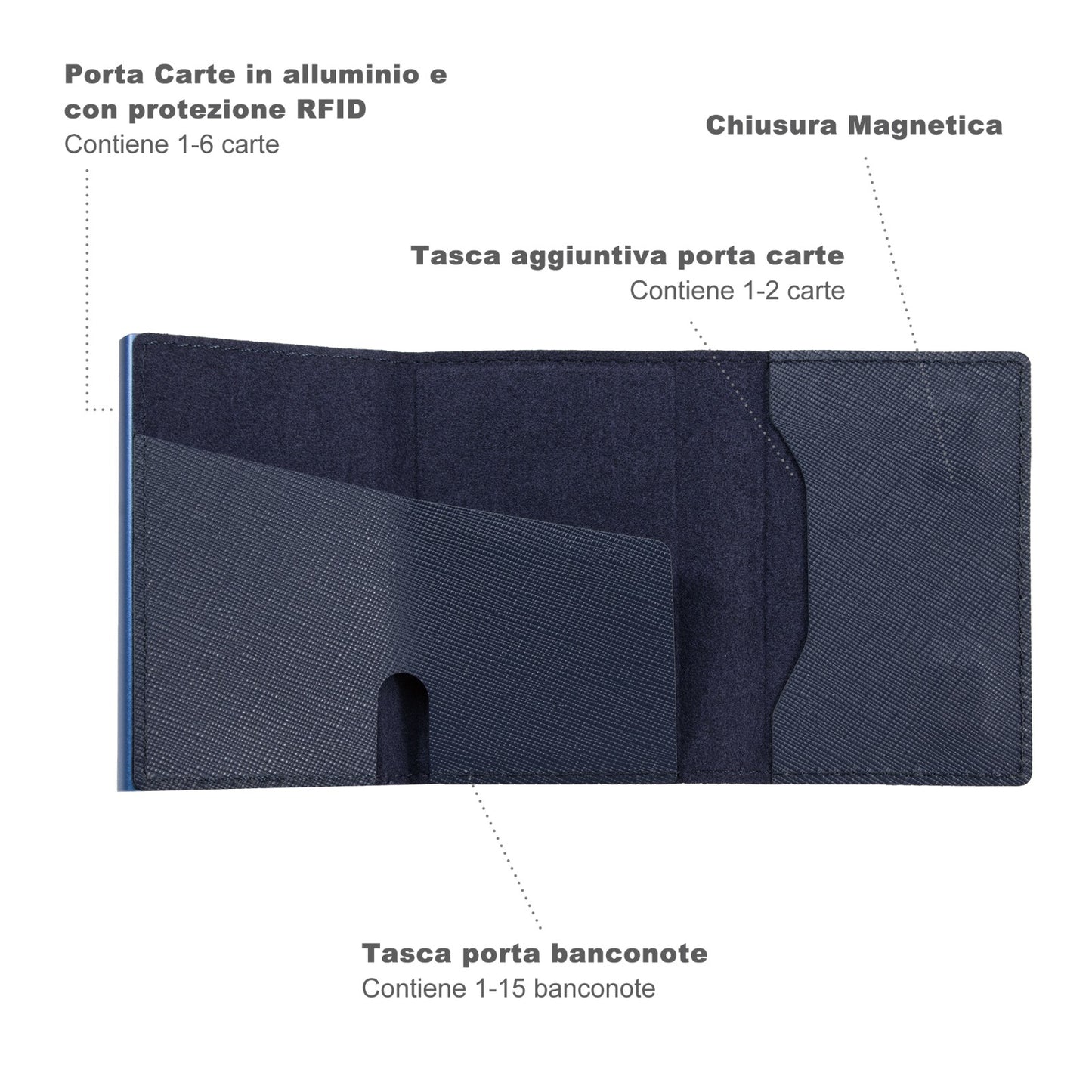 S Magnetic Saffiano Blu