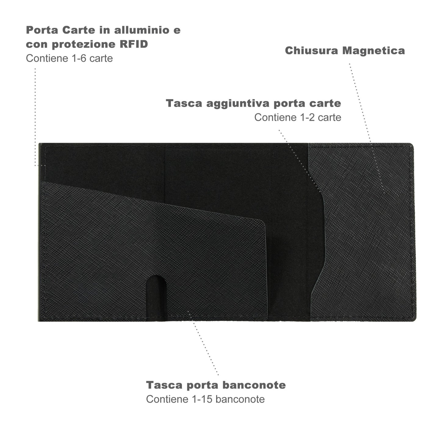 S Magnetic Saffiano Nero